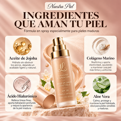 Base de Maquillaje en Spray Antiedad con SPF 50 – Se Adapta a tu Tono de Piel